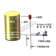 鍋爐汽包液位測量系統